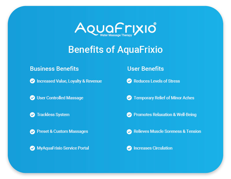 aqua massage benefits list